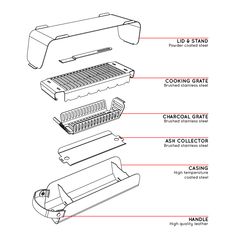 the parts of an electric grill