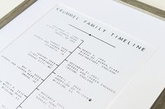 a family tree is displayed in a wooden frame