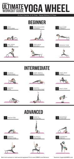 the ultimate guide to yoga for beginners and advanced people info sheet with instructions on how to