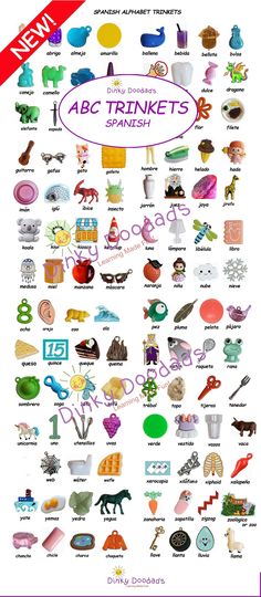 a poster with many different types of objects on it's side and the words abc trinkets in english