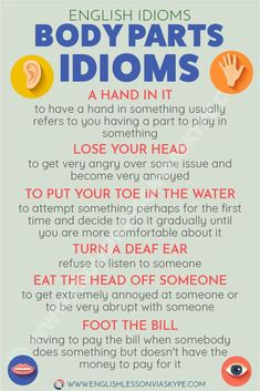 the english idioms for body parts, including hand signals and instructions to help you learn