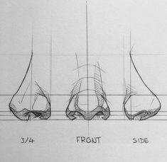 the drawing shows how to draw feet with different angles and widths for each foot