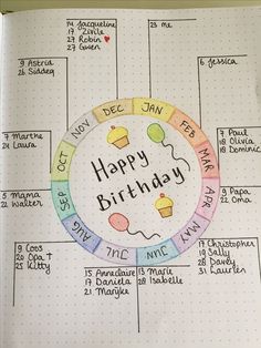 a happy birthday planner with cupcakes and other things on it's page