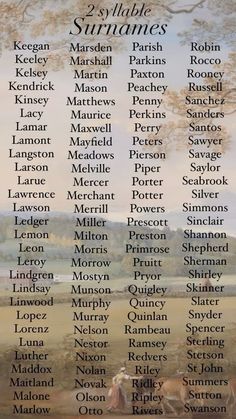 an image of a list of names for the twelve year old men in front of a painting