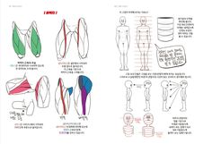 an instruction manual for how to draw the human body in three easy steps with pictures