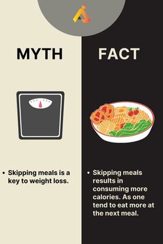 Many people think that skipping meals wil help them to lose weight which is not true. #workout #fitness #workoutgoals #fitnessgoals #fitfam #fitnessvideos #fitnesspin #loseweight #losefat #burnfat #fatburn #healthylife #fitnesstransformation #AntimatterFit Fitness Myths, Ig Food, Fitness Content, Gummies Recipe, Gym Wallpaper, Nutrition Club, Fitness Facts