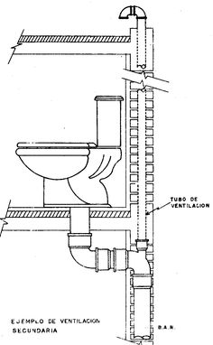 a diagram showing the workings and parts of a toilet in an old style bathroom sink