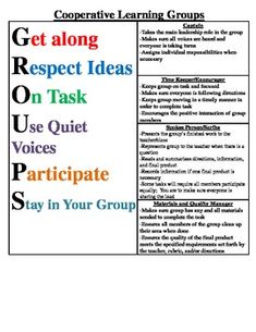 a poster with the words get along respect ideas on task use quiet voices participate stay in your group