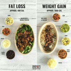 two pictures showing the different types of food that are high in calories and low in carbohydrates