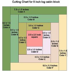 a diagram showing how to make a quilt