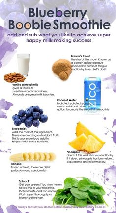 the blueberry smoothie recipe is shown with its ingredients and instructions to make it