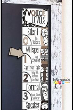 voice level chart noise level chart classroom management strategies Peaceful Classroom, Anchor Chart Display, Peer Editing, Calm Classroom