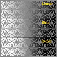 three different types of metal with the words linear, sine, and cubic