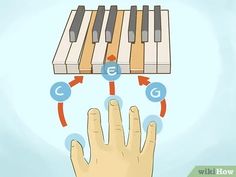 an electronic keyboard being played by someone's hand with the finger pointing at it