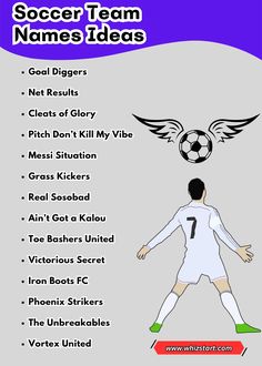 the soccer team names and their meanings are shown in this graphic style, with an image of