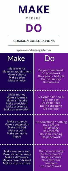 the differences between make and do