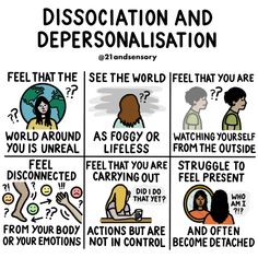 Dissociation: Definition, Symptoms, Causes, Treatment Maladaptive Daydreaming, Body Action, Emotional Awareness, Therapy Worksheets, Psychiatry