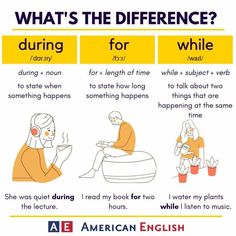 an english poster with different words and pictures