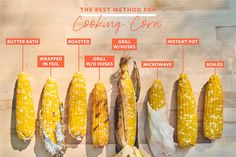 the best method for cooking corn