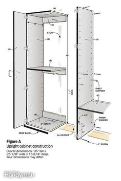 the diagram shows an open cabinet with shelves and parts labeled in each section, along with instructions on how to use it