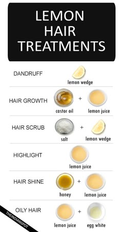 Lemon Juice Hair, Hair Care Ideas, Lemon Hair, Hair Problem, Kitchen Ingredients, Hair Scrub, Natural Kitchen, Diy Hair Mask, Hair Treatments