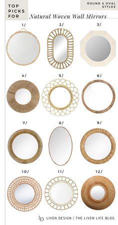 the different types of mirrors are shown