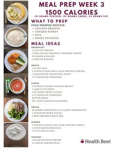 the meal plan is shown with different foods and drinks on it, including meat prep week 3