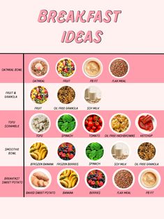 Vegan Diet Plan for Weight Loss - Veg Diet Plan For Fat Loss, Vegan Loose Weight Recipes, Veg Keto, Vegan Diet For Beginners, Endomorph Diet, Wfpb Diet, Vegan Transition, Oatmeal With Fruit, Vegan Diet Plan