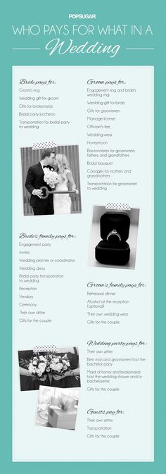 a brochure for a wedding with photos and text on it, including the words'who pays for what in a wedding? '