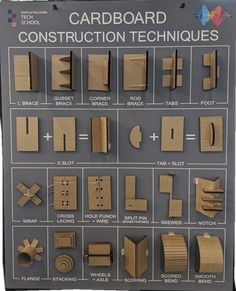 cardboard construction techniques displayed on display