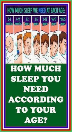 How Much Sleep Do You Really Need Each Night? Sleeping Too Much, Magnesium Deficiency, Self Care Bullet Journal, Home Health Remedies, Cough Remedies, Mental And Emotional Health