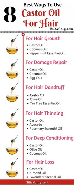 Best Oil For Hair Growth, Hair Castor Oil, Best Oil For Hair, Thickening Hair, Hair Growth Kit, Frizz Hair, Castor Oil For Hair Growth, Oil For Hair Growth, Best Hair Oil