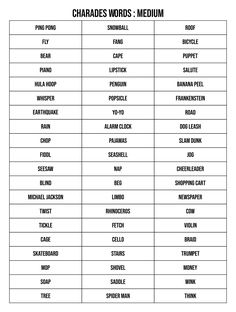 the words in different languages are shown on this table, which is also labeled with each word