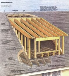 an image of a roof that has been built into the side of a house with wood framing