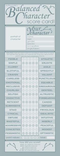 an image of a poster with the words balanced character score card on it's side