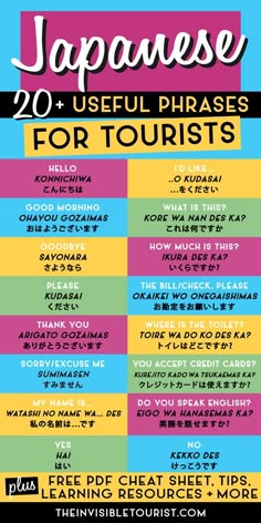 the poster for japan's 20 useful phrases for tourists