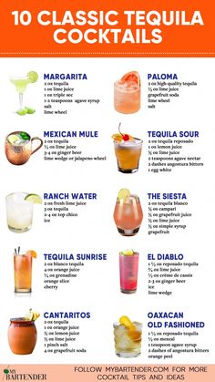 the ultimate guide to classic tequila cocktails info sheet with instructions for each type of drink