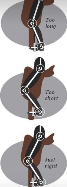 three images showing the different positions of a skateboarder