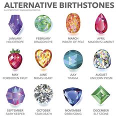 September October November December, October November December, Birth Stones Chart, Gemstones Chart, Siren Song, Lgbtq Funny, January February March, 1 September, Magical Jewelry