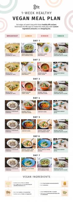 the menu for vegan meal plan is shown