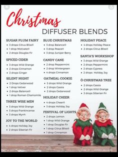 House Scents, Doterra Diffuser Blends, Doterra Oil, Doterra Essential Oils Recipes