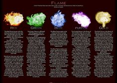 an image of different colors in the form of flames