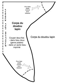 a map showing the location of different places in france and where they are on each side