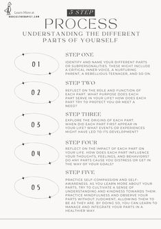 How to learn the different parts of yourself! IFS therapy is a great tool in counseling. Learn more on my website https://www.aduckstherapist.com/worksheets-1 Parts Of Self Therapy, Inner Parts Therapy, Ifs Activities, Ifs Parts Mapping, Ifs Therapy Worksheets, Parts Work Therapy, Ifs Worksheets, Parts Therapy