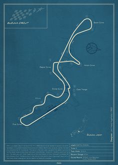 a blueprint drawing of a race track