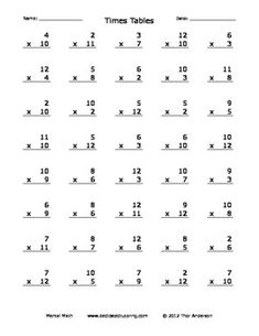 the times table worksheet for students to learn and practice their math skills, including addition