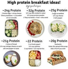 If you are looking for high protein recipes. Check out this page: Endomorph Breakfast, Protein Recipes Healthy, High Protein Breakfast Ideas, Protein Breakfast Ideas, High Protein Recipe, Protein Recipe, Swimwear Line