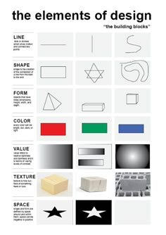 the elements of design are shown in this poster