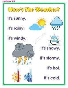 a weather poster with the words how's the weather? and it's raining