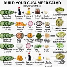 a poster showing the different types of cucumber salads and how to use them